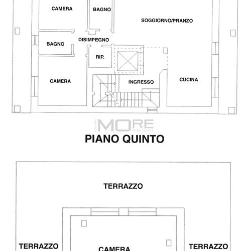 PLANIMETRIA
