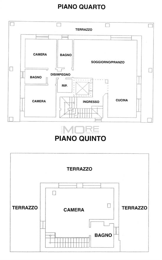 PLANIMETRIA