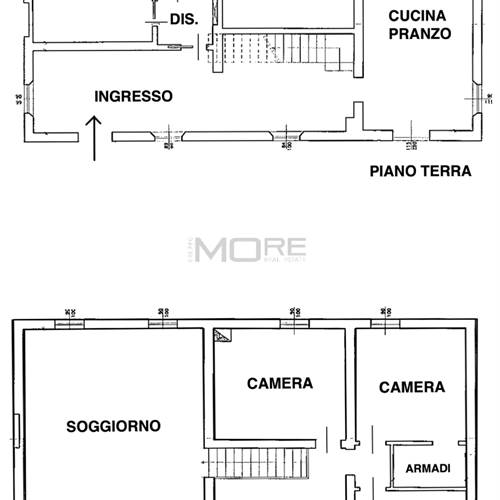 PLANIMETRIA