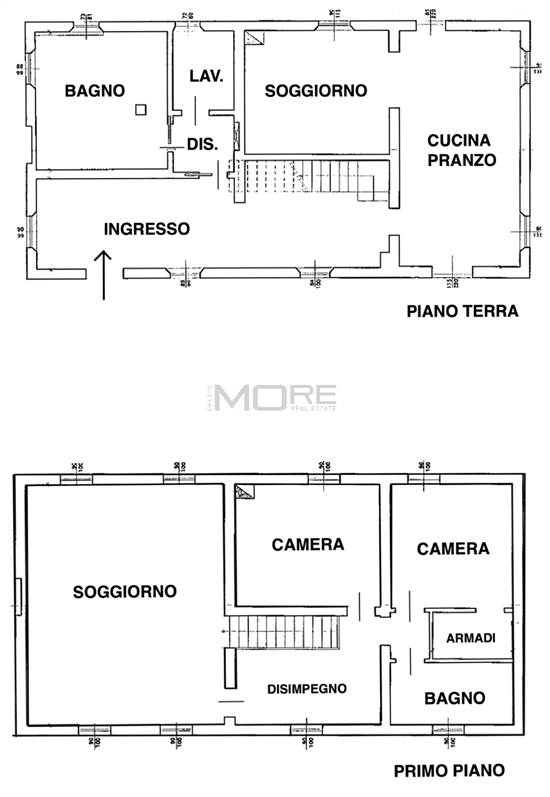 PLANIMETRIA