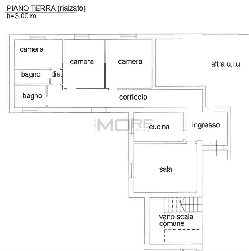 PLANIMETRIA