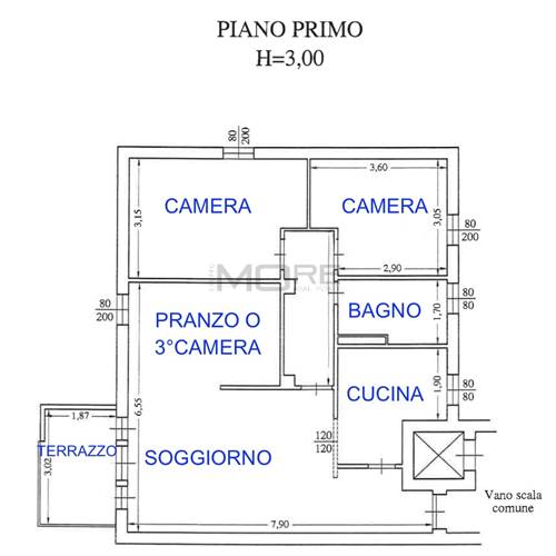 PLANIMETRIA