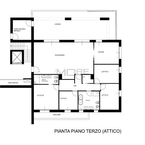 PLANIMETRIA