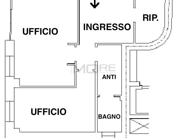 PLANIMETRIA