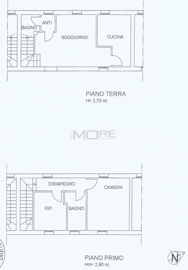 PLANIMETRIA