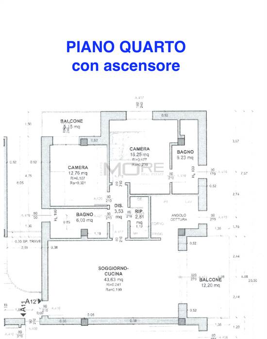 PLANIMETRIA