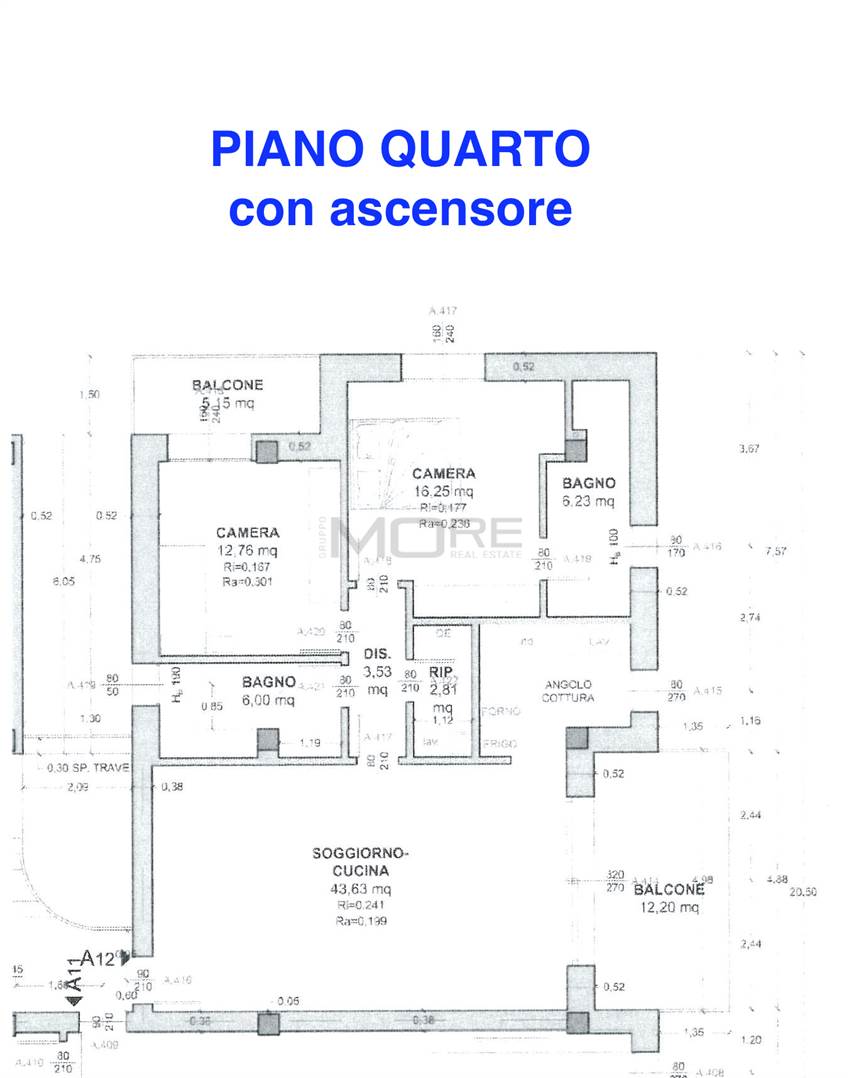 PLANIMETRIA 