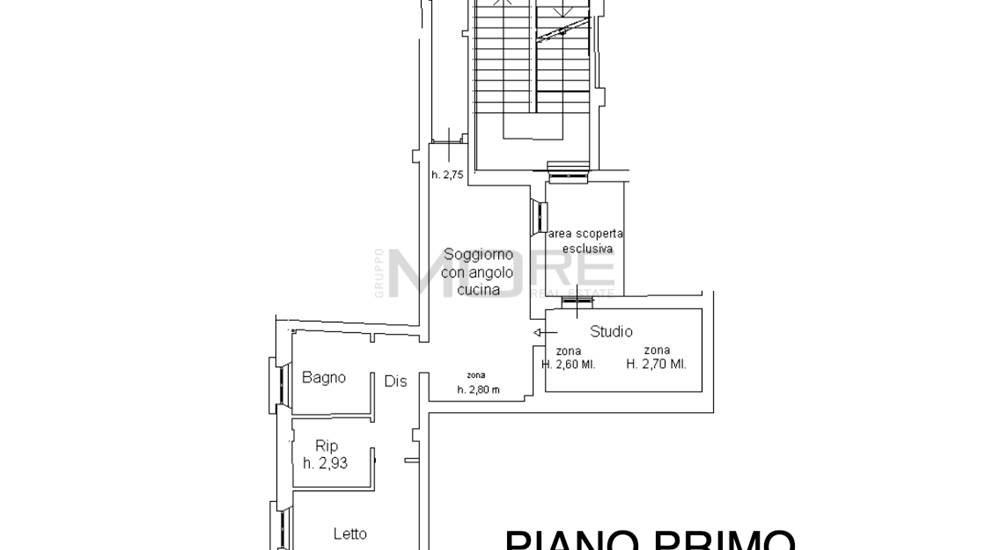 PLANIMETRIA 