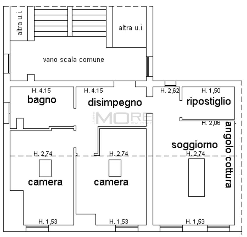PLANIMETRIA