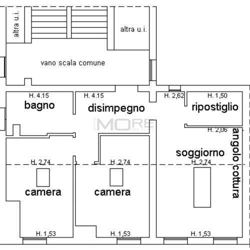 PLANIMETRIA