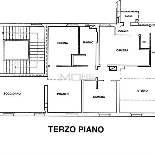 PLANIMETRIA
