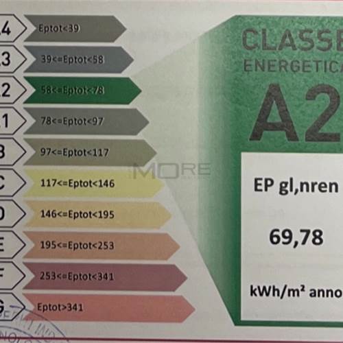 APE A2