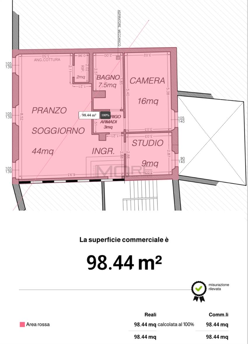 Planimetria con misure
