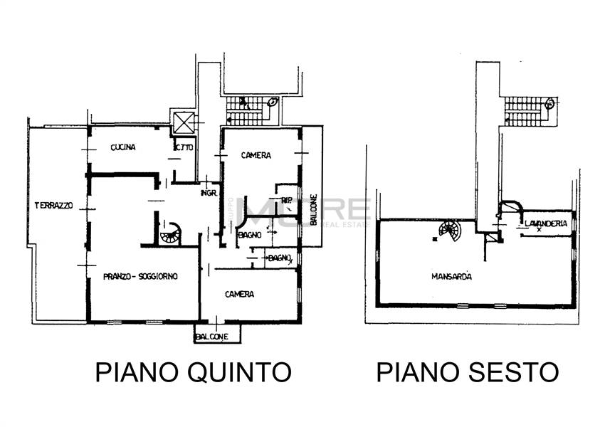Planimetria
