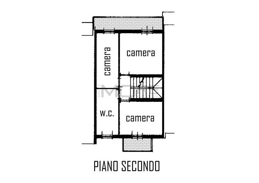 Planimetria