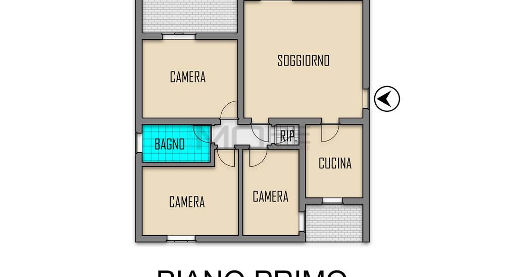 Planimetria