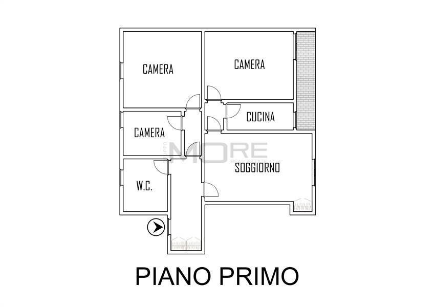 Planimetria