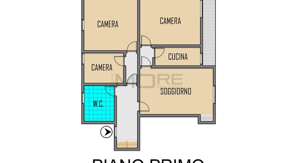 Planimetria
