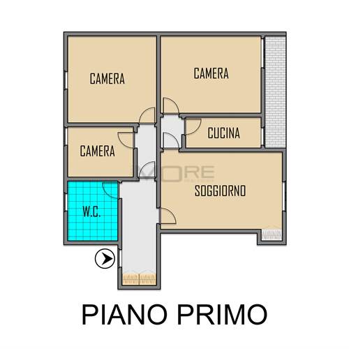 Planimetria