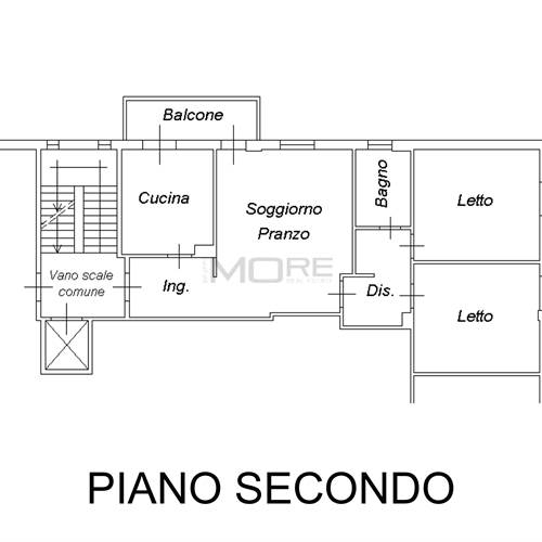 Planimetria