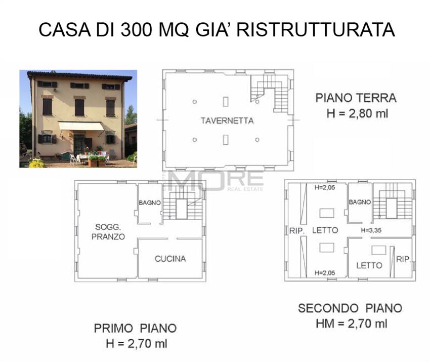 Edificio A - Abitazione Principale